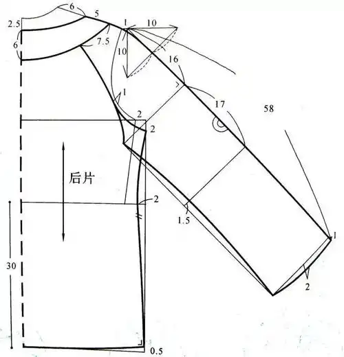 图纸集女衬衫结构设计平面打版制图