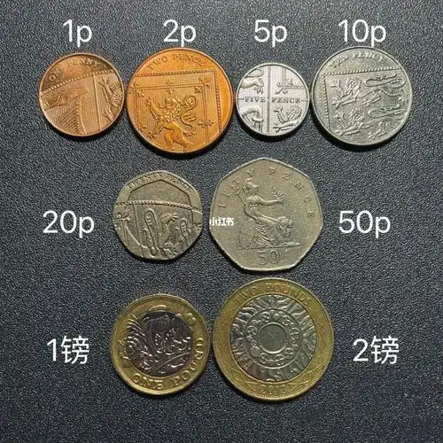 英镑硬币