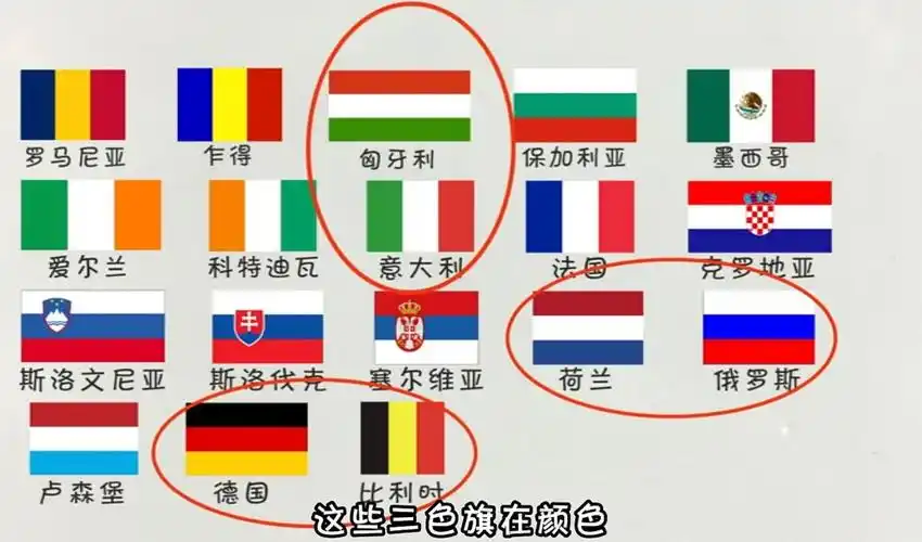 红白蓝条纹旗的由来