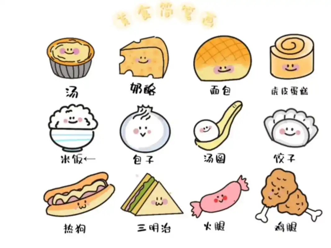 美食简笔画.#创作灵感 #简笔画 #一起学画画 #美食简笔画 - 抖音