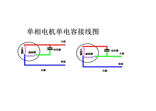 单相电机带电容,请电气工作的朋友指点下如何接线