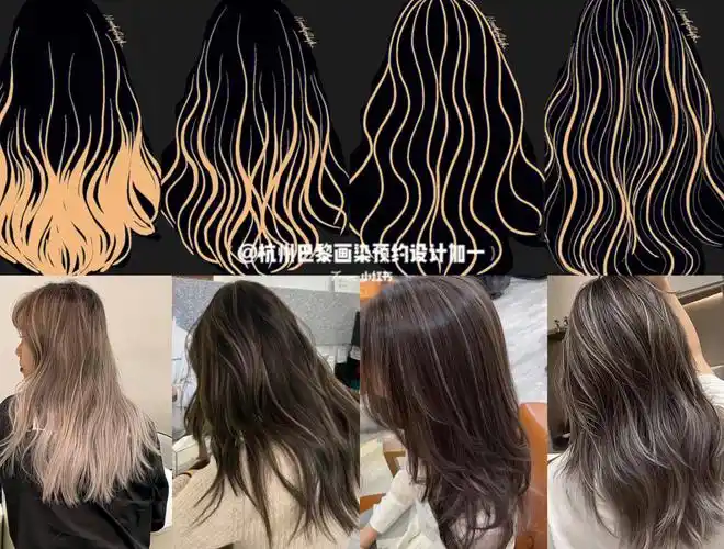 请大数据帮我推荐给喜欢巴黎画染的姐妹,全网最简单明了的区别方法