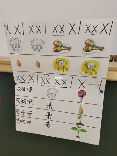 中班下春雨沙沙图谱