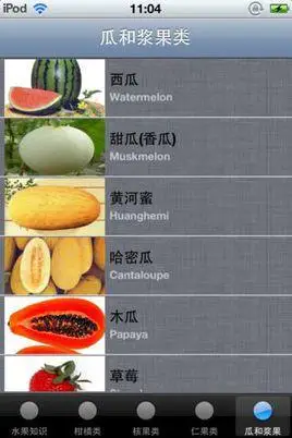 水果大全