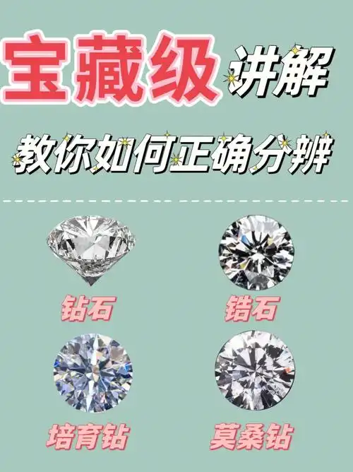 手把手教你区分钻石培育钻莫桑钻锆石60