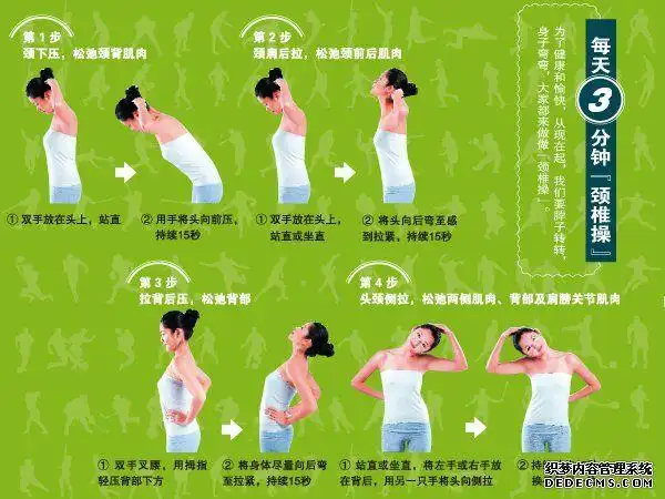 颈椎病的自我治疗图