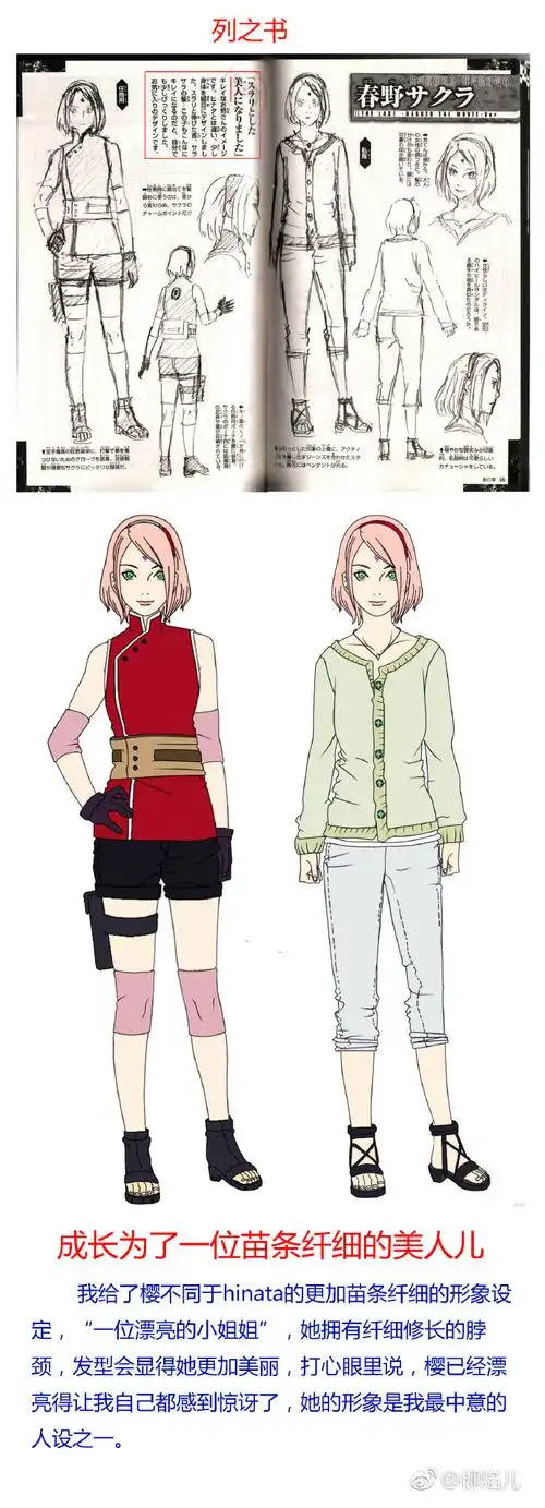 春野樱##火影忍者