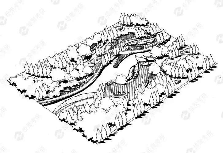 景观鸟瞰图分享啦