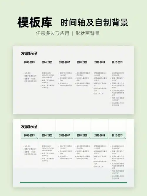 ppt日常练习简约商务风时间轴