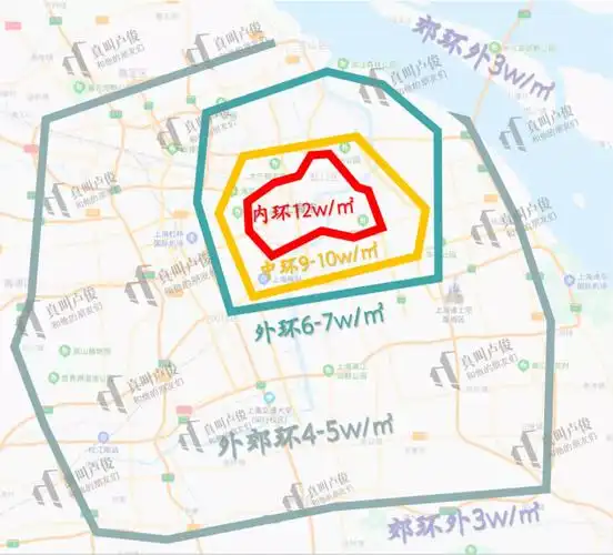 还可以做成一张:上海未来三到五年的环线新房价格分布图正是因为样本