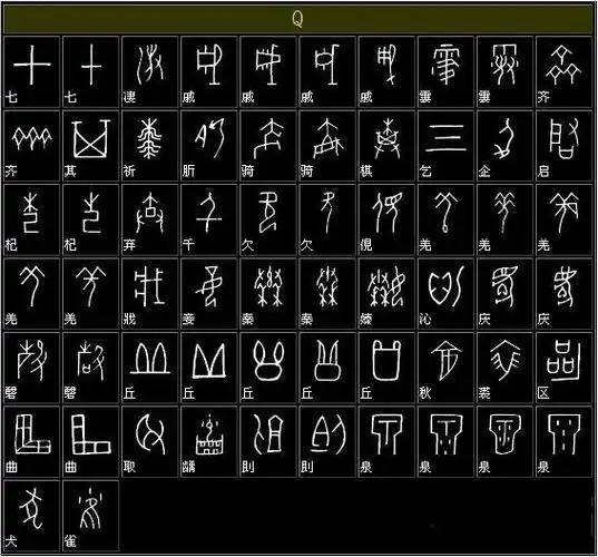 《古体字》(金文)