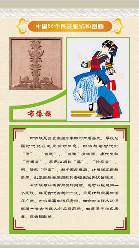 762海报印制展板写真832中国56个少数民族服饰图腾简介之6布依族