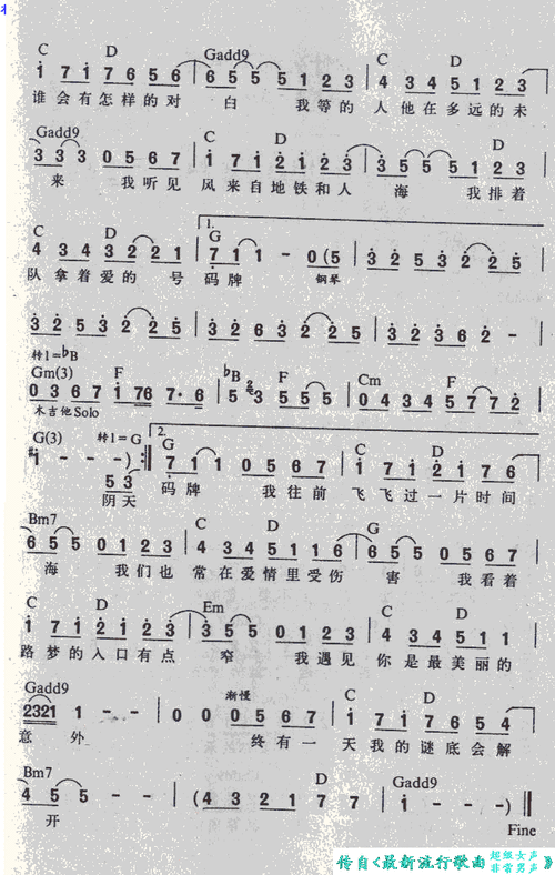 遇见 孙燕姿 歌谱,吉他谱 和弦谱,简谱