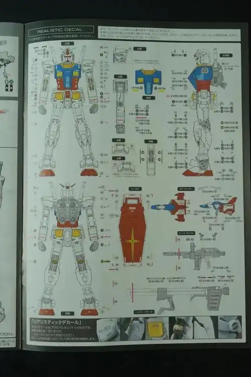 以真实为名 2010年的rg元祖高达
