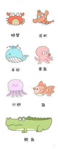 非常简单的50个简笔画!