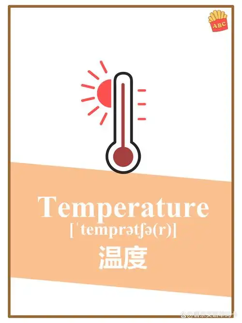 天气预报的英语单词合集