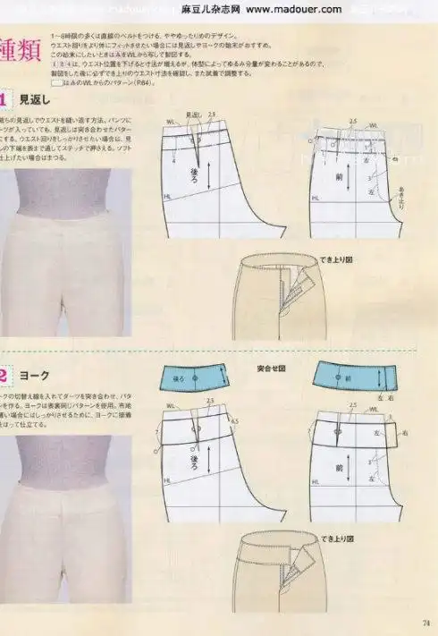 裤子打板前后片划一块怎么剪纸