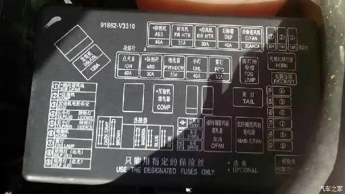 保险盒标示看不清楚