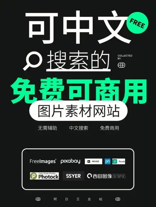 自媒体博主免费免版权商用可用图片素材网站