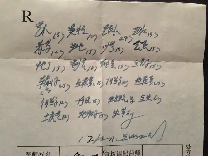 有人能认识这个中药处方吗?是清热解毒治疗脸上痘痘的.