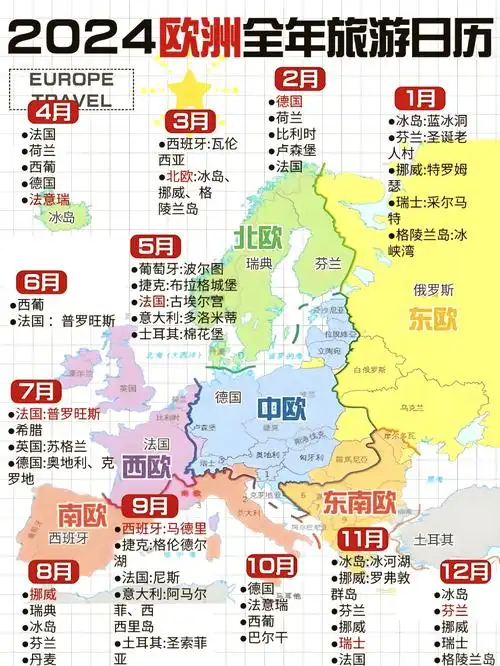 91南欧旅游最佳月份揭秘93
