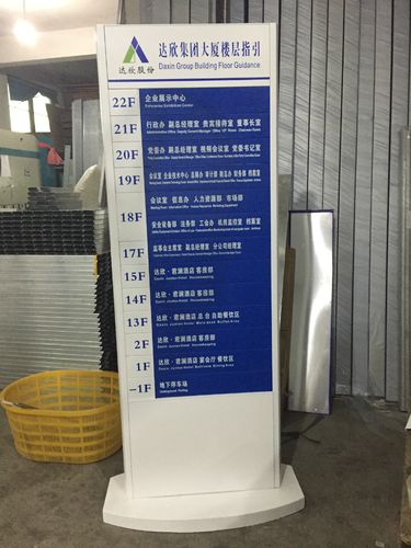 铝合金楼层牌落地立式双面弧形大堂楼层索引指示导向牌可更换插槽
