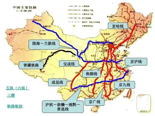 青藏铁路 宝成线 焦柳线 成昆线 京沪线 五纵(六纵) 三横 铁路枢纽