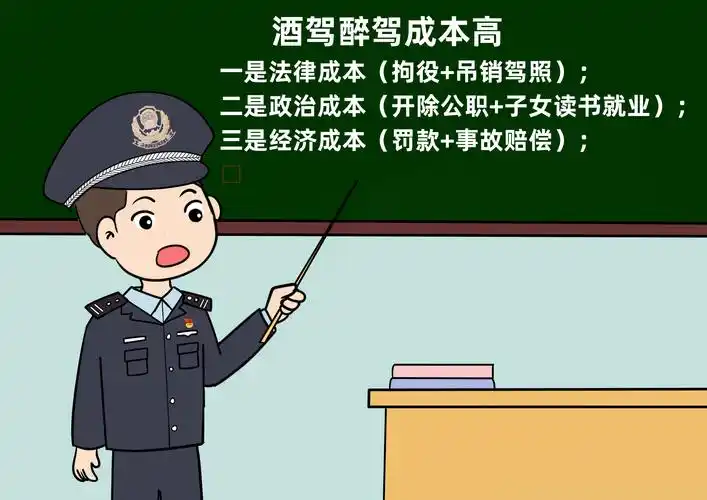 酒驾教育不能停一组漫画常警示