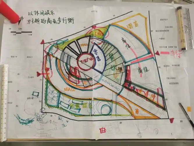商业街规划一草二草心得60156015