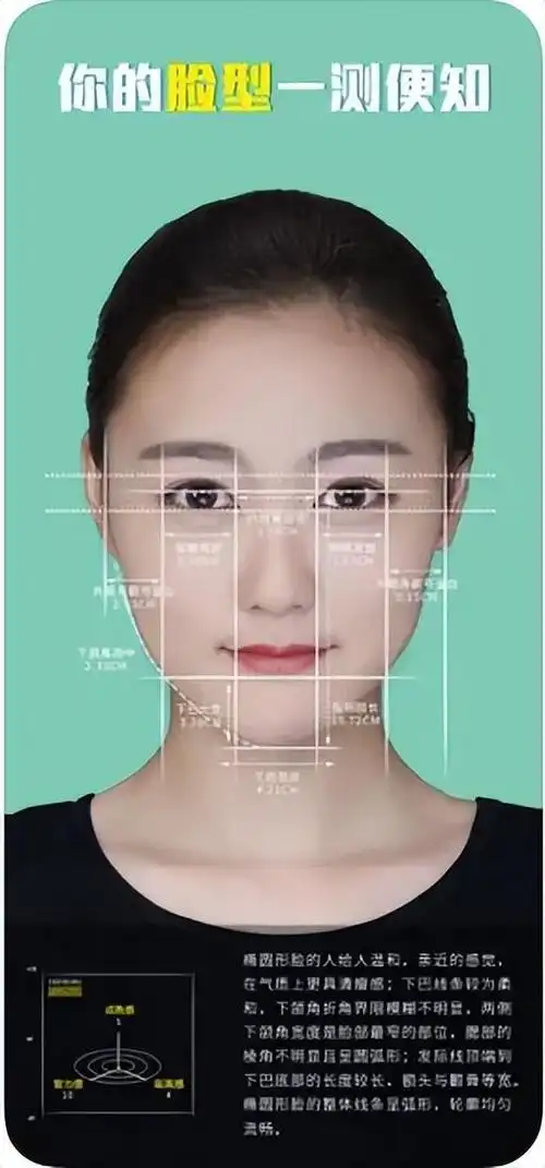 怎么测试自己适合什么发型 - 冷求网