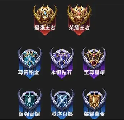 求一套王者荣耀段位png图标