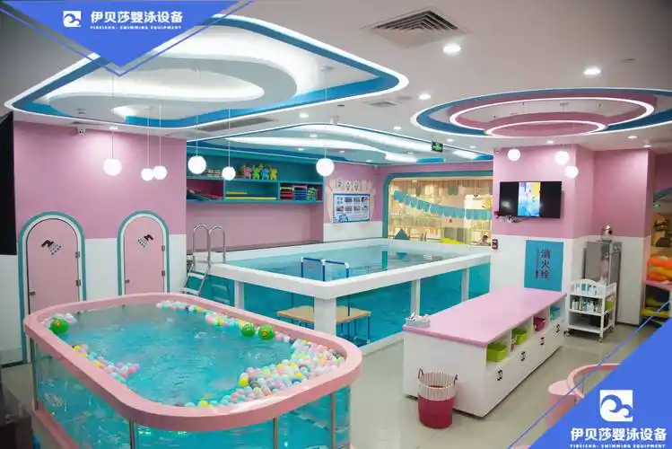 开婴儿游泳馆选址,这四点不注意可不行