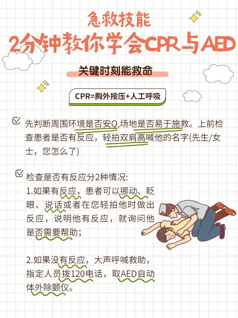 急救篇|教你学会cpr与aed该如何操作.今天给大家整理了c - 抖音