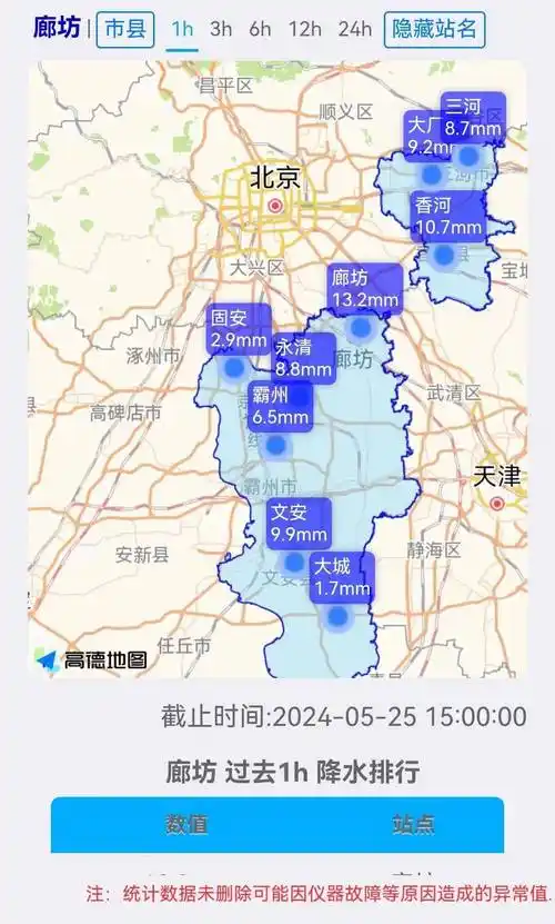 7毫米,出现在._西北风_预报_白天