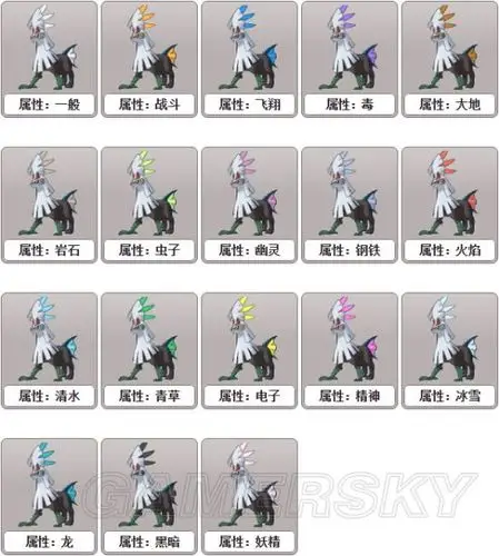 口袋妖怪日月全系统介绍及怪物图鉴