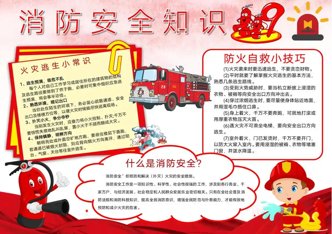 消防安全知识手抄报 - 抖音