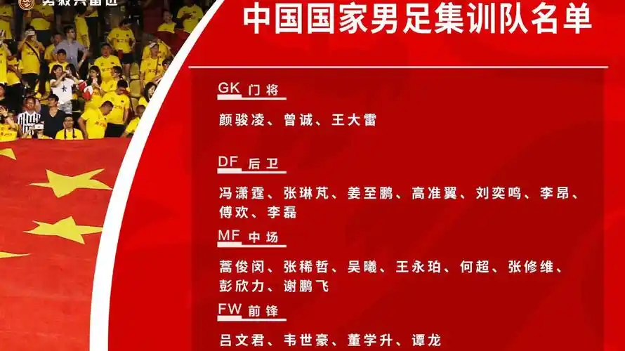 国足集训名单.图/社交媒体