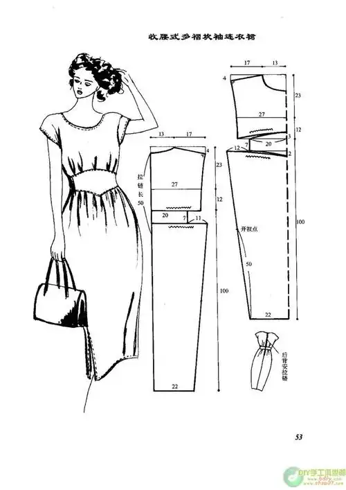 【转载】自己动手做连衣裙 --- 裁剪图 (1)
