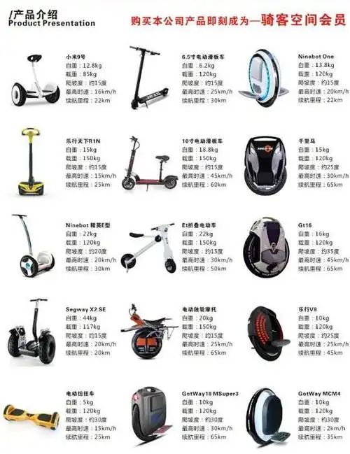 铜仁市平衡车思维车批发零售 *