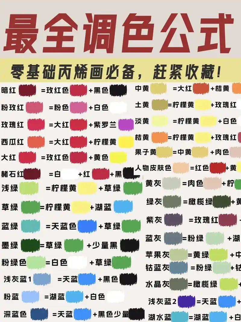 最全调色公式～丙烯画新手赶紧收藏～#调色公式 #丙烯画调色 - 抖音