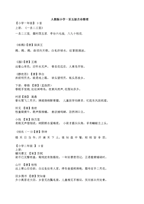 小学一至五年级古诗整理48首.doc