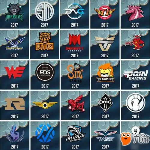 lol全球总决赛所有战队头像公布英雄联盟s7总决赛战斗头像一览