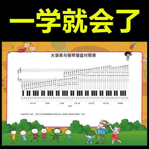 五线谱大谱表挂图琴房钢琴键盘对照表家用88键钢琴音符表墙贴纸