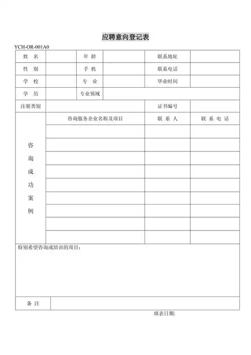 应聘意向登记表