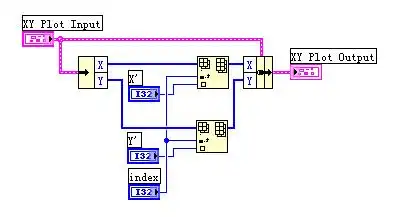 labview贪吃蛇程序设计