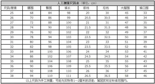 女生腿长标准对照表女生身高150腿长85到90左右算腿长还是腿短还是