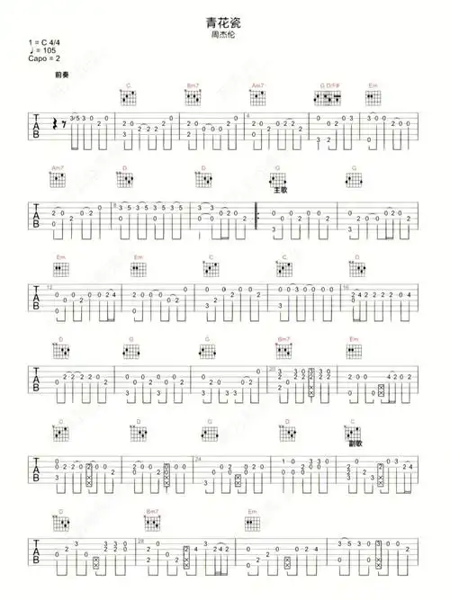 青花瓷周杰伦吉他指弹谱