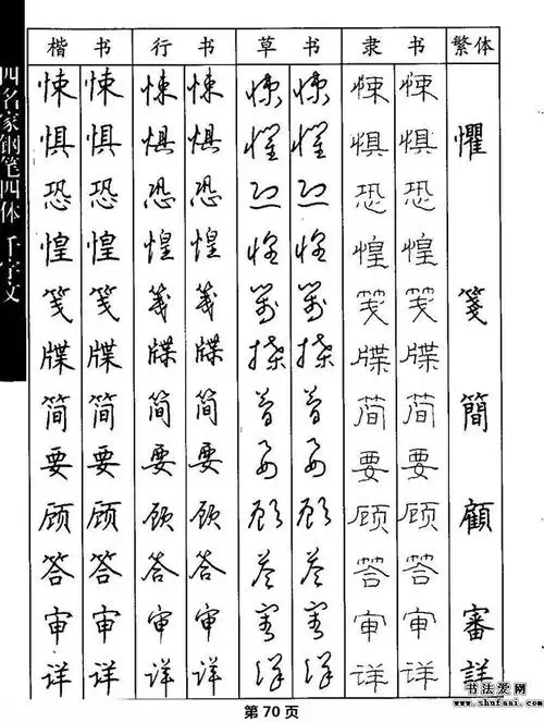 顾仲安楷书,沈鸿根行书,周稚云草书,崔学路隶书(14)