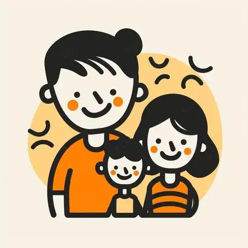 亲子头像|三口之家简笔画头像