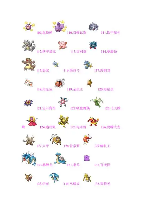 最强进化 水舰队 攻略-如何捕捉口袋妖怪最强进化3.